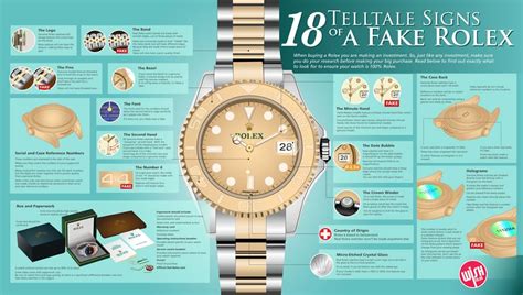 how to spot a fake rolex.